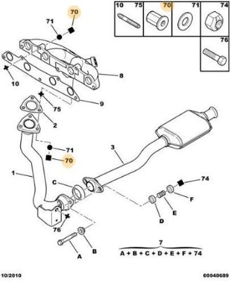 TURBO BAĞLANTI SOMUNU DW10 TÜM SERİ resmi