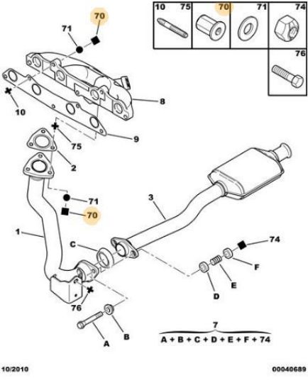TURBO BAĞLANTI SOMUNU DW10 TÜM SERİ resmi