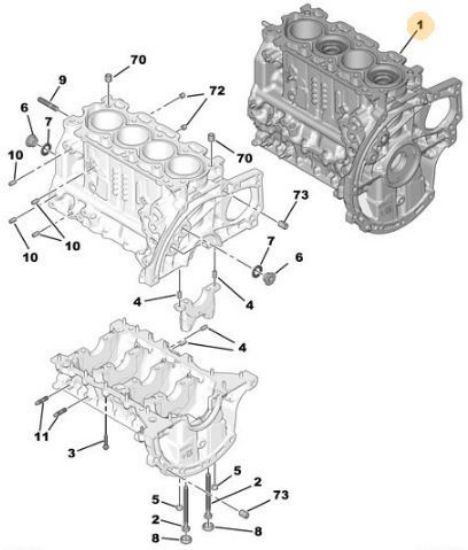 MOTOR BLOĞU  206-307-308-407-PARTNER-C2-C3-FOCUS  1.6HDI/DV6TED Euro4 resmi