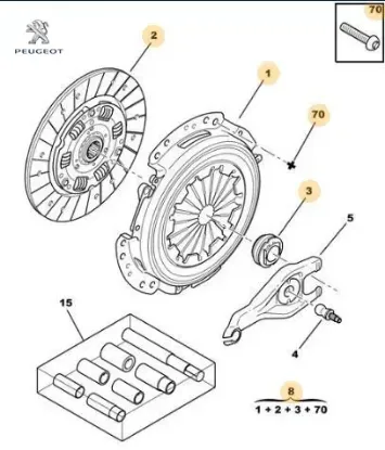 DEBRİYAJ BASKI PLAKA TK. PARTNER DW8B 02-08 resmi