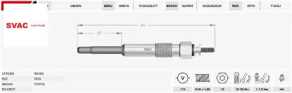 ISITMA BUJİSİ  106-206-306-PARTNER-EXPERT   1.9D/D/11V resmi