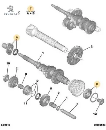 PRİZDİREK RULMAN KİTİ BOXER 508 5008 EXPERT III DW10FD resmi