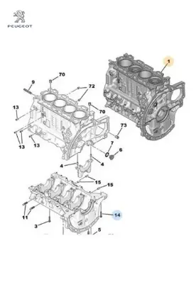 MOTOR BLOĞU (BLOK+PİSTON) 301-3008-508-FOCUS 1.6HDI DV6C EURO5 resmi