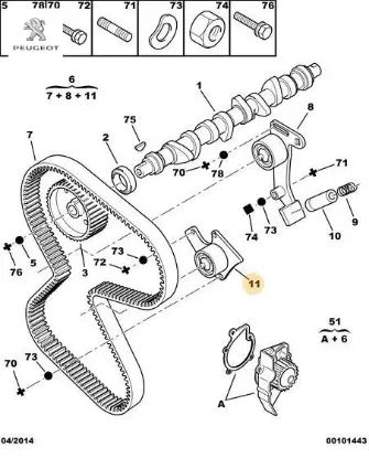 GERGİ MAKARASI resmi