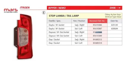 STOP LAMBASI Sağ-Duysz TEK KAPI Bipper-Fıorıno 08-. resmi