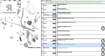 DEBRİYAJ ÜST MERKEZ  207 DV6TED resmi