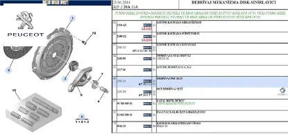 DEBRİYAJ BASKISI PLAKA 307-407 DV6TD resmi